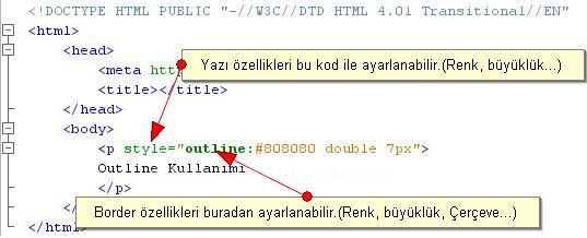 Outlines, Padding, Positioning, Table, Text, Pseudo-classes, Pseudo-elements