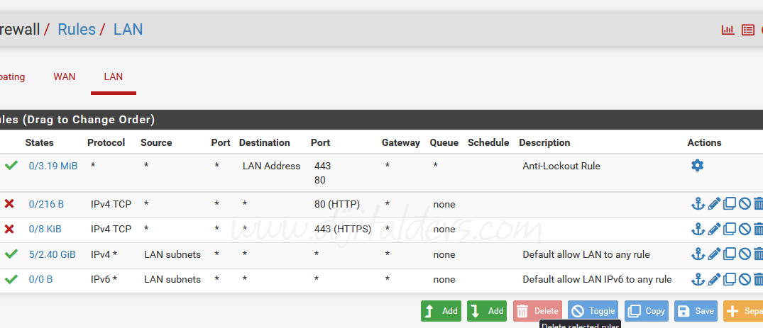 squid Sorunları ve Çözümleri